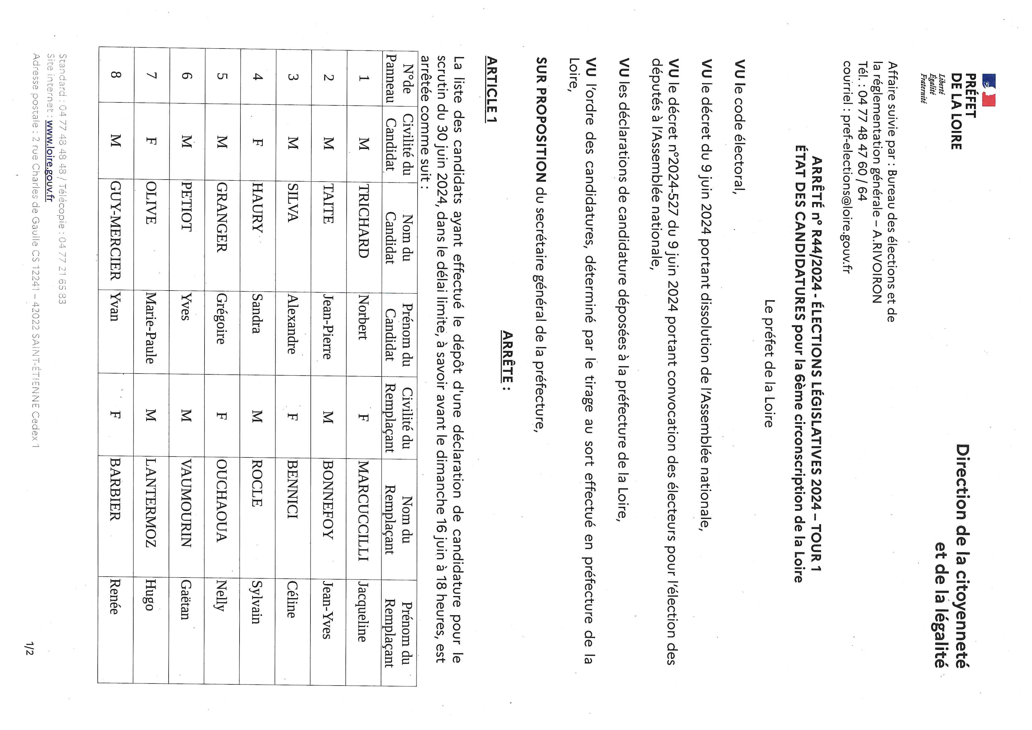 Liste des candidats, premier tour des législatives 30 juin 2024 - Site